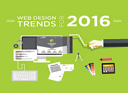 Web Design Trends To
