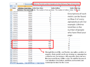 Content Planning Social Media