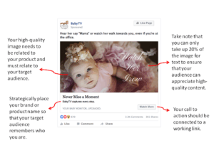 Facebook Post Elements