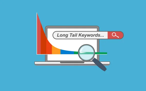 Long Tail Keywords